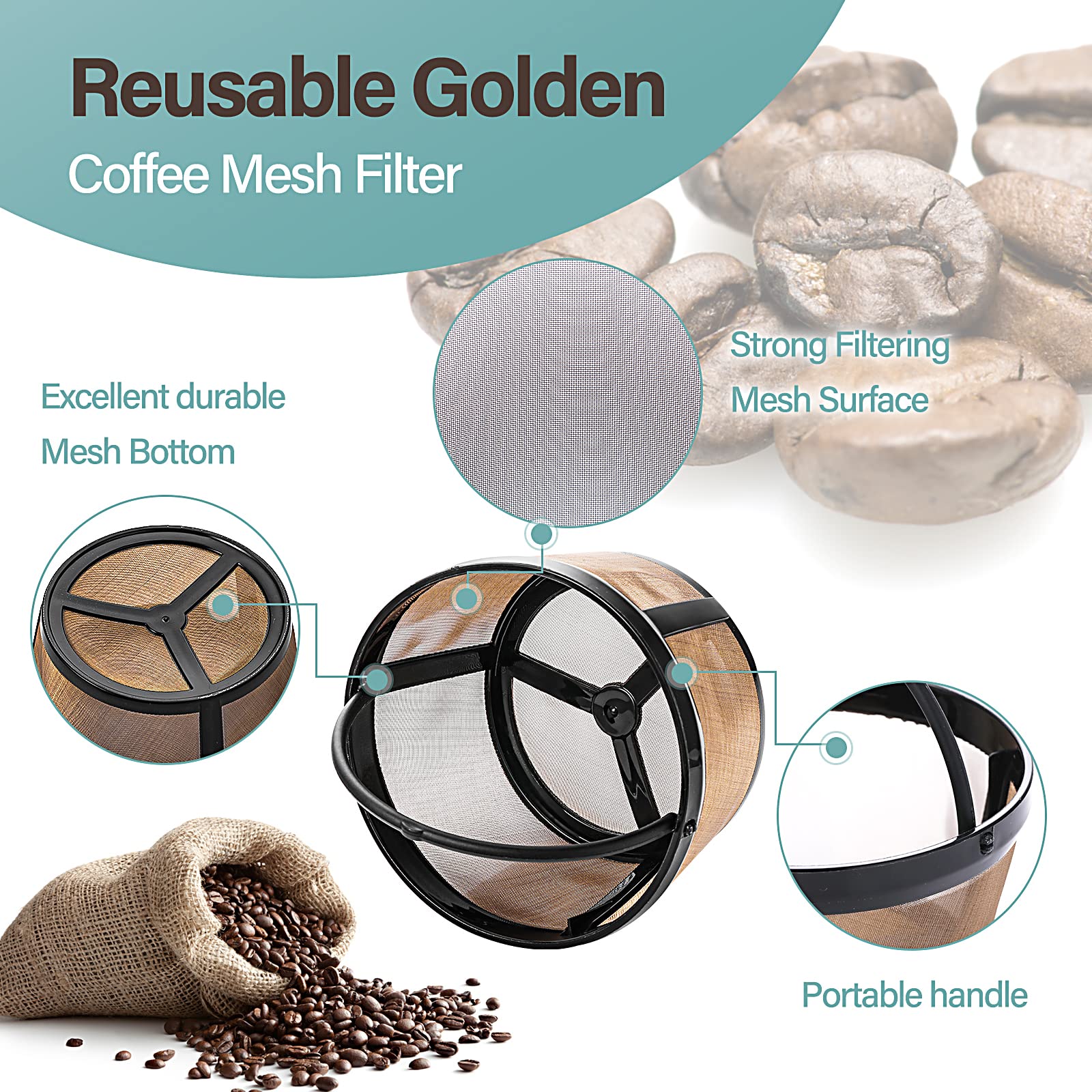 2pc Coffee Filter Basket Stain - Coffee Tea Containers reseña y precio