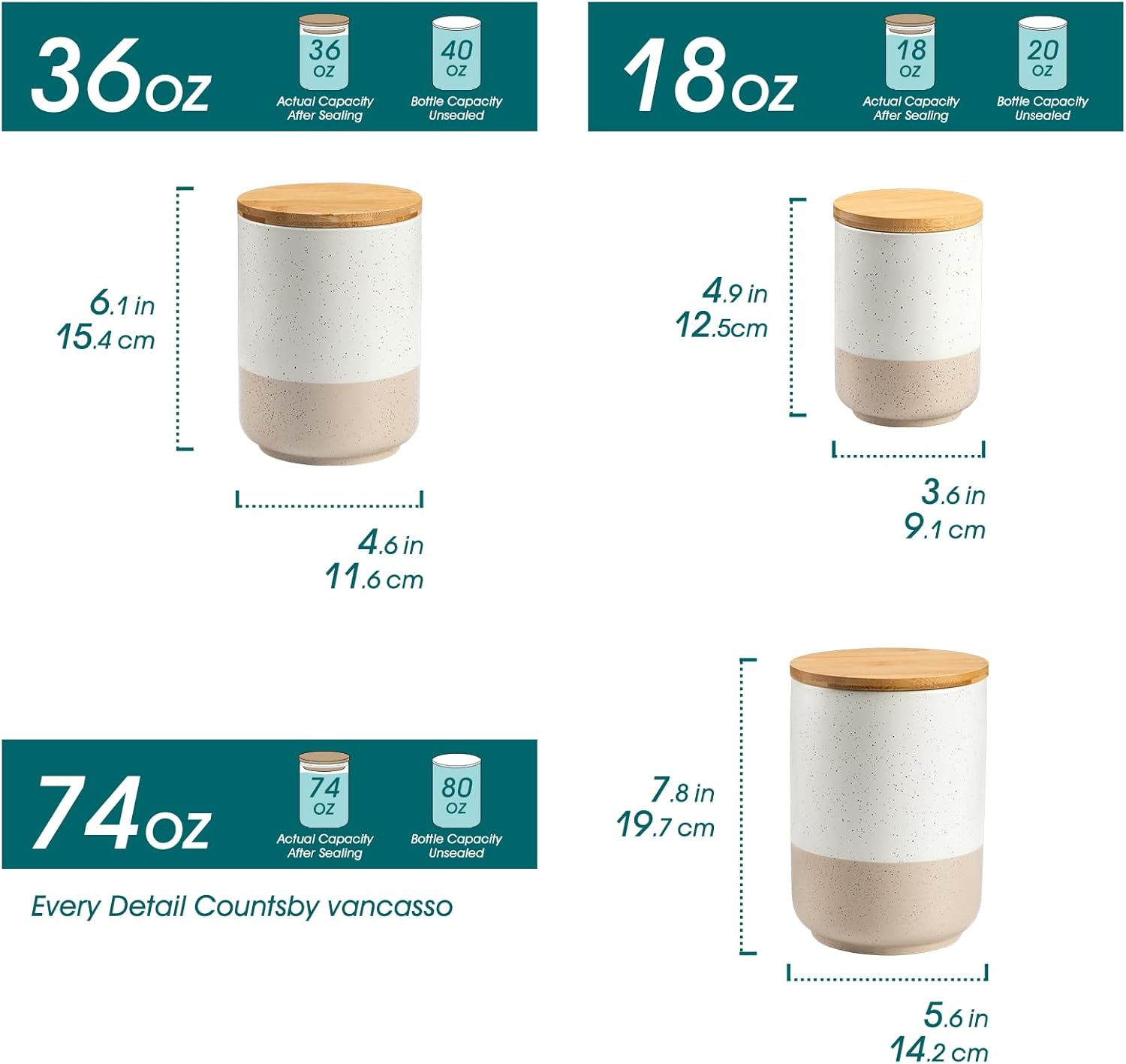 Sabine Ceramic Canister Set wi - Coffee Tea And Sugar Canisters reseña y precio